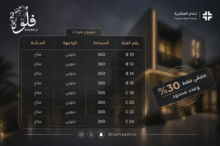 فيلا للبيع في حي الجنادرية ، الرياض ، منطقة الرياض صورة 3