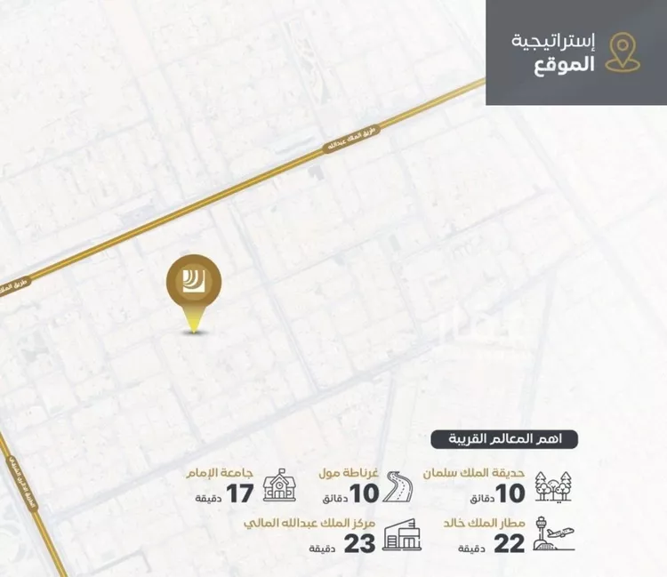 عمارة للبيع في شارع الشيخ حمد الناصر الوهيب, حي القدس, مدينة الرياض, منطقة الرياض صورة 4