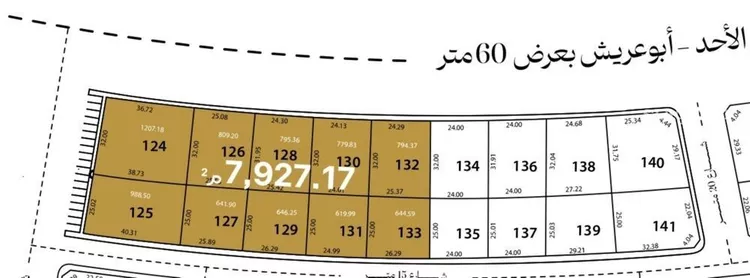 Land for Sale in Abu `Arish Al Quds