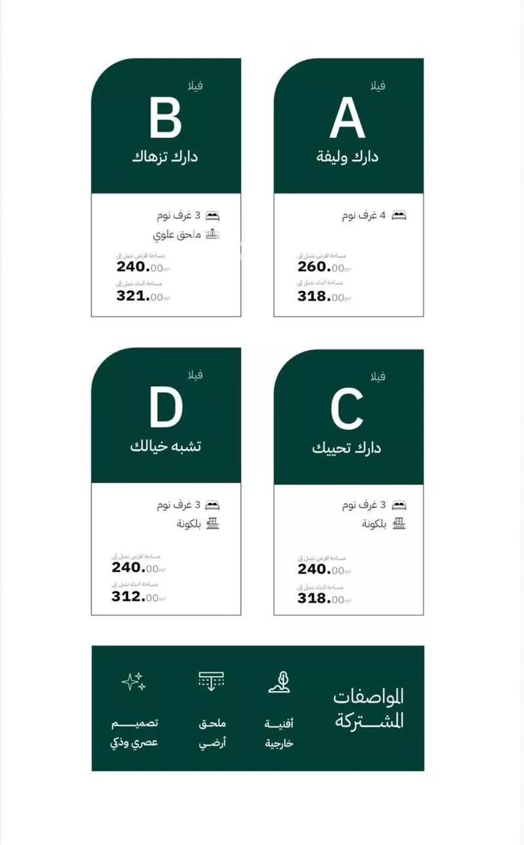 فيلا للبيع في شارع يحيى بن اسماعيل, حي الفاروق, مدينة الرياض, منطقة الرياض
