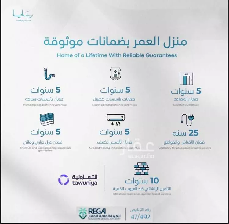 شقة للبيع في شارع رافع الاشجعي, حي أبحر الجنوبية, مدينة جدة, منطقة مكة المكرمة صورة 4