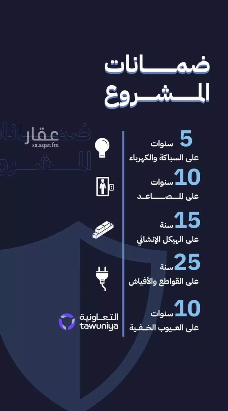 شقة للبيع في شارع يحي سعيد, حي الصفاء, مدينة جدة, منطقة مكة المكرمة 8