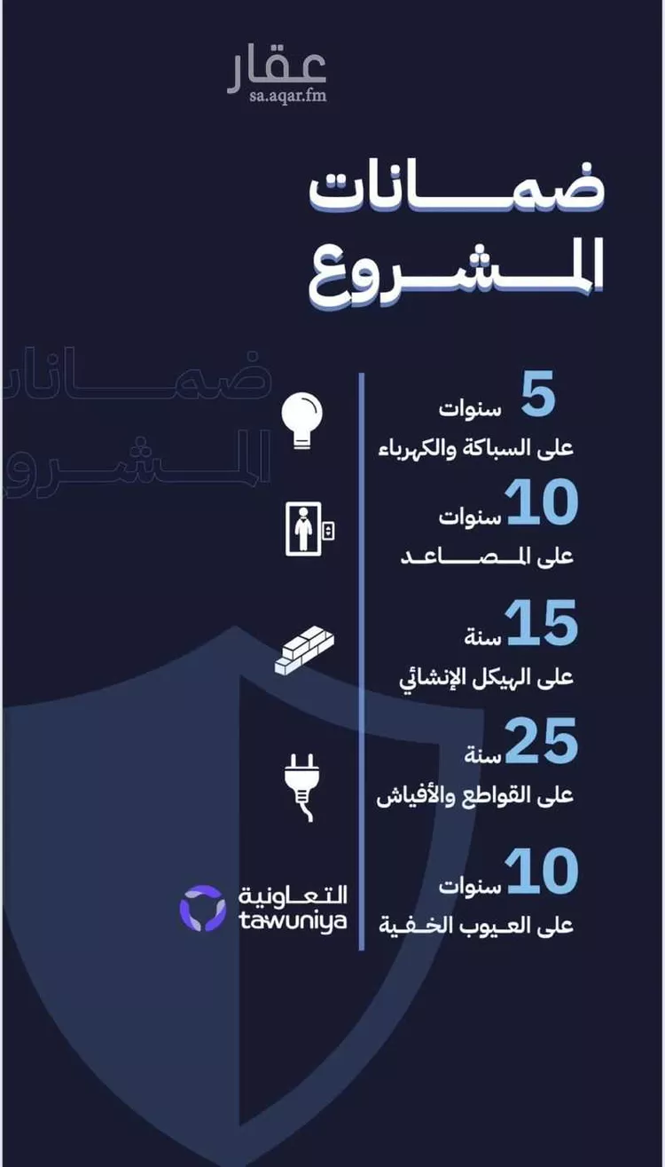 شقة للبيع في شارع مطار الملك عبدالعزيز 2, حي بريمان, مدينة جدة, منطقة مكة المكرمة صورة 2
