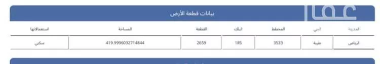 أرض للبيع في حي طيبة, مدينة الرياض, منطقة الرياض صورة 3