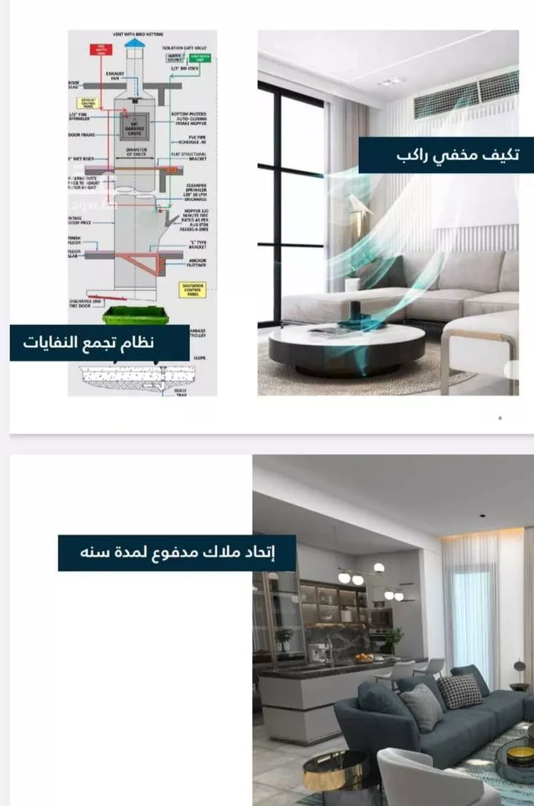 شقة للبيع في شارع الفرعة, حي الياسمين, مدينة الرياض, منطقة الرياض صورة 2