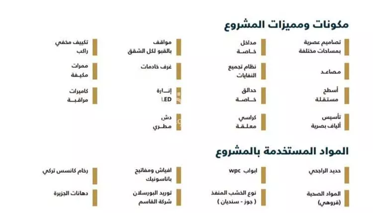 Apartment for Sale in Riyadh Al Yasmin