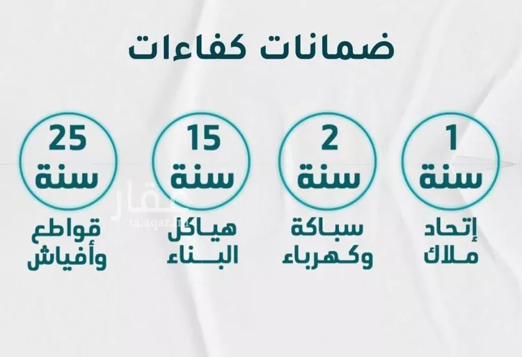 شقة للبيع في شارع عبدالرحمن الملاح, حي الروضة, مدينة جدة, منطقة مكة المكرمة