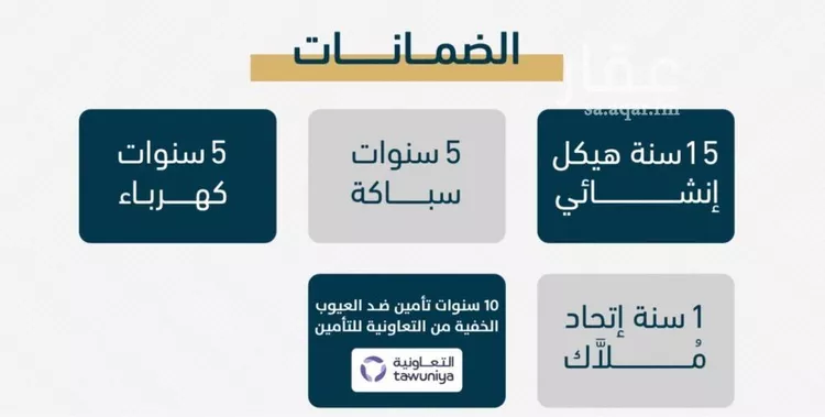 شقة للبيع في شارع ابن الجمًال, حي الصواري, مدينة جدة, منطقة مكة المكرمة صورة 3