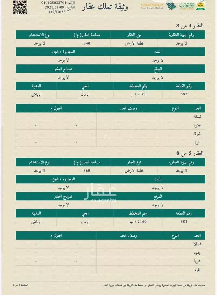 أرض للبيع في شارع أبي غالب الصباغ, حي الرمال, مدينة الرياض, منطقة الرياض 14