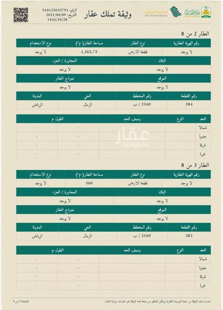 أرض للبيع في شارع أبي غالب الصباغ, حي الرمال, مدينة الرياض, منطقة الرياض 13