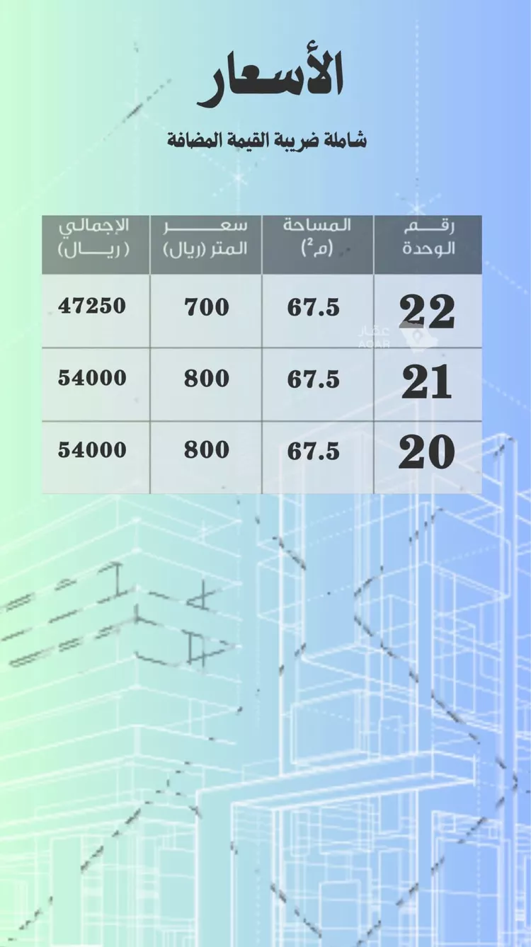 Commercial Office for Rent in Riyadh Ar Rimal 7
