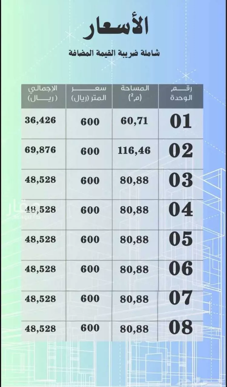 Commercial Office for Rent in Riyadh Ar Rimal صورة 4