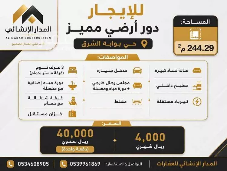 Floor for Rent in Riyadh Al Janadriyah