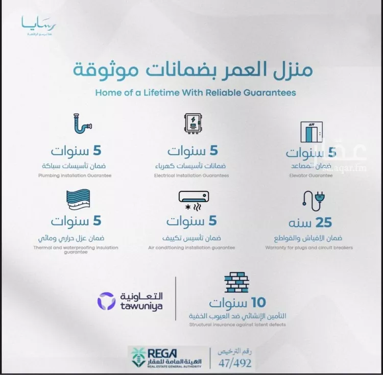 شقة للبيع في شارع رافع الاشجعي , حي أبحر الجنوبية, مدينة جدة, منطقة مكة المكرمة صورة 4