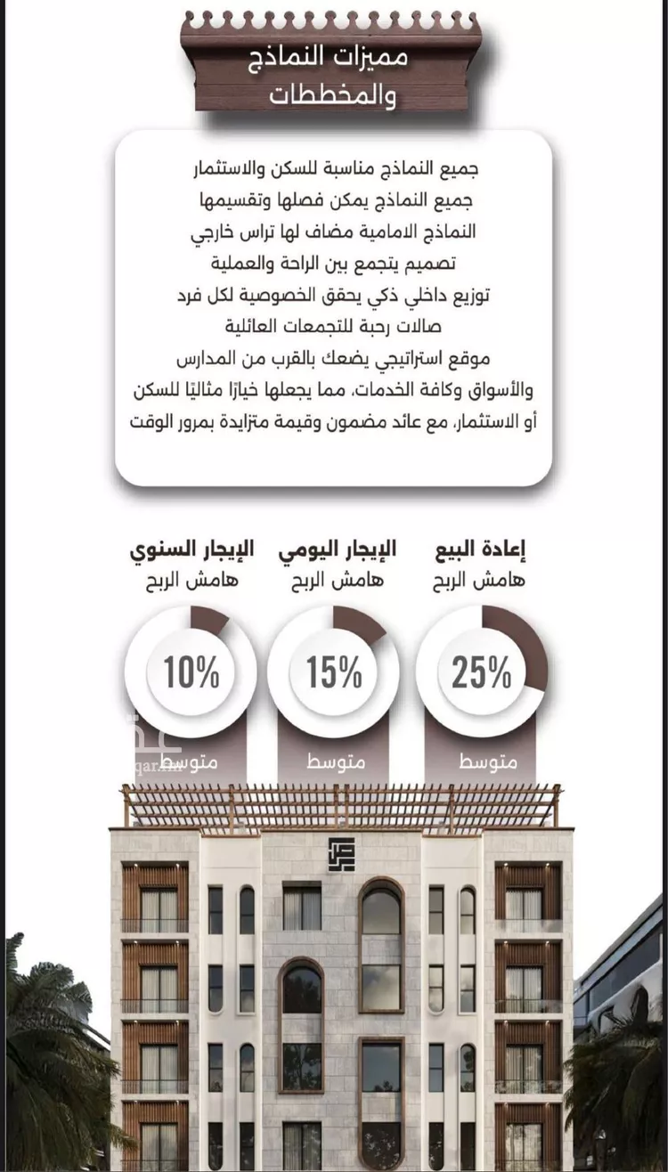 شقة للبيع في شارع اسيد بن الاخنس, حي النعيم, مدينة جدة, منطقة مكة المكرمة صورة 3