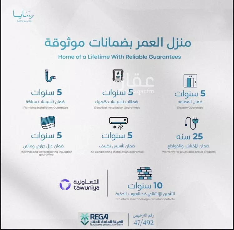 شقة للبيع في شارع رافع الاشجعي , حي أبحر الجنوبية, مدينة جدة, منطقة مكة المكرمة صورة 2