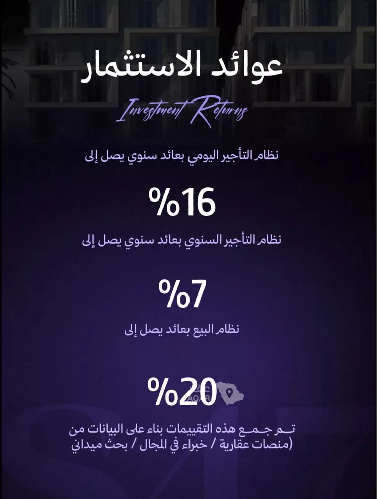 شقة للبيع في شارع الكاسب, حي المروة, مدينة جدة, منطقة مكة المكرمة 2