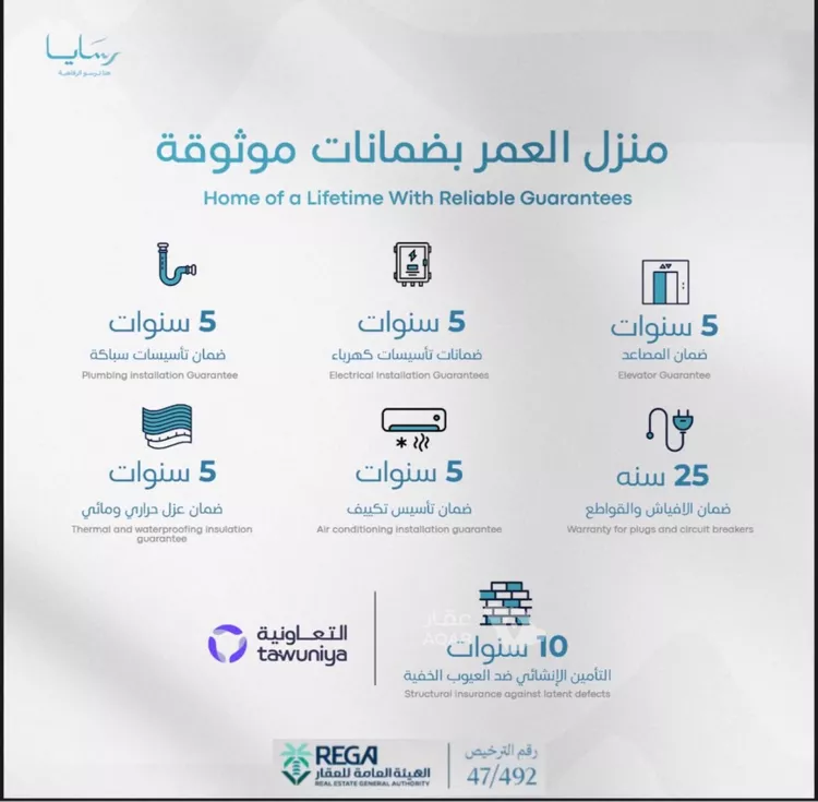 شقة للبيع في شارع رافع الاشجعي , حي أبحر الجنوبية, مدينة جدة, منطقة مكة المكرمة 3
