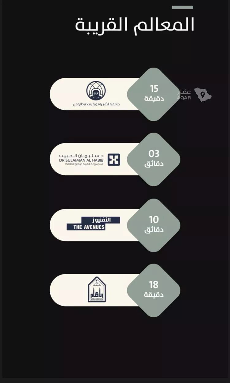 دور للإيجار في شارع علي بن زياد التونسي, حي الياسمين, مدينة الرياض, منطقة الرياض 8