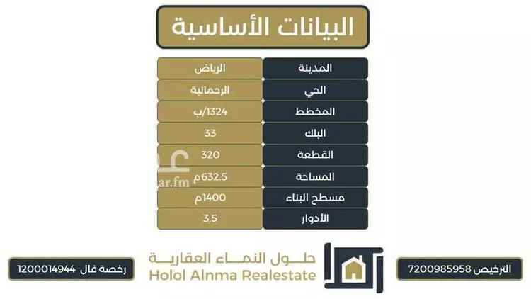 Villa for Sale in Riyadh Ar Rahmaniyah 8