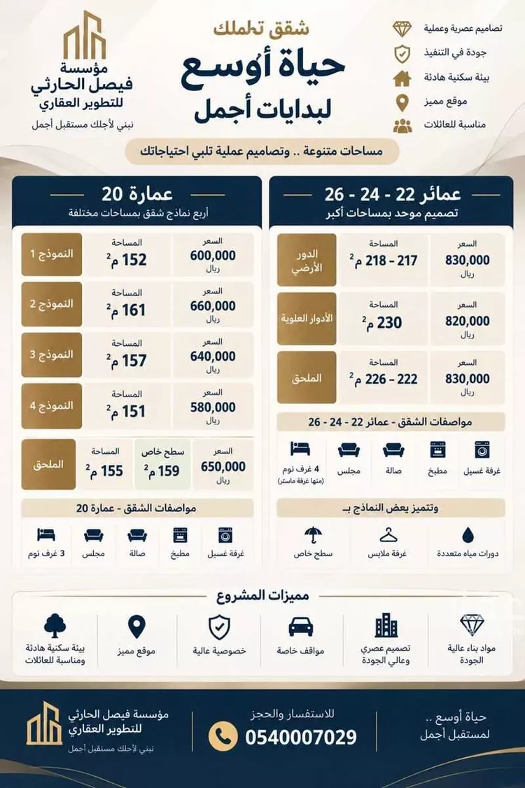 Apartment for Sale in Dhahran Hajar