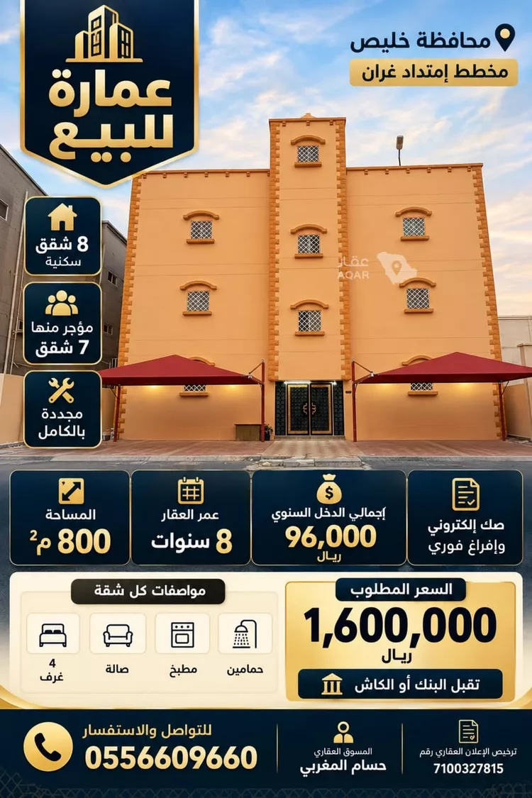 عمارة للبيع في شارع عبدالله ابن عبدالله ابن ابي مالك, حي غران, مدينة خليص, منطقة مكة المكرمة