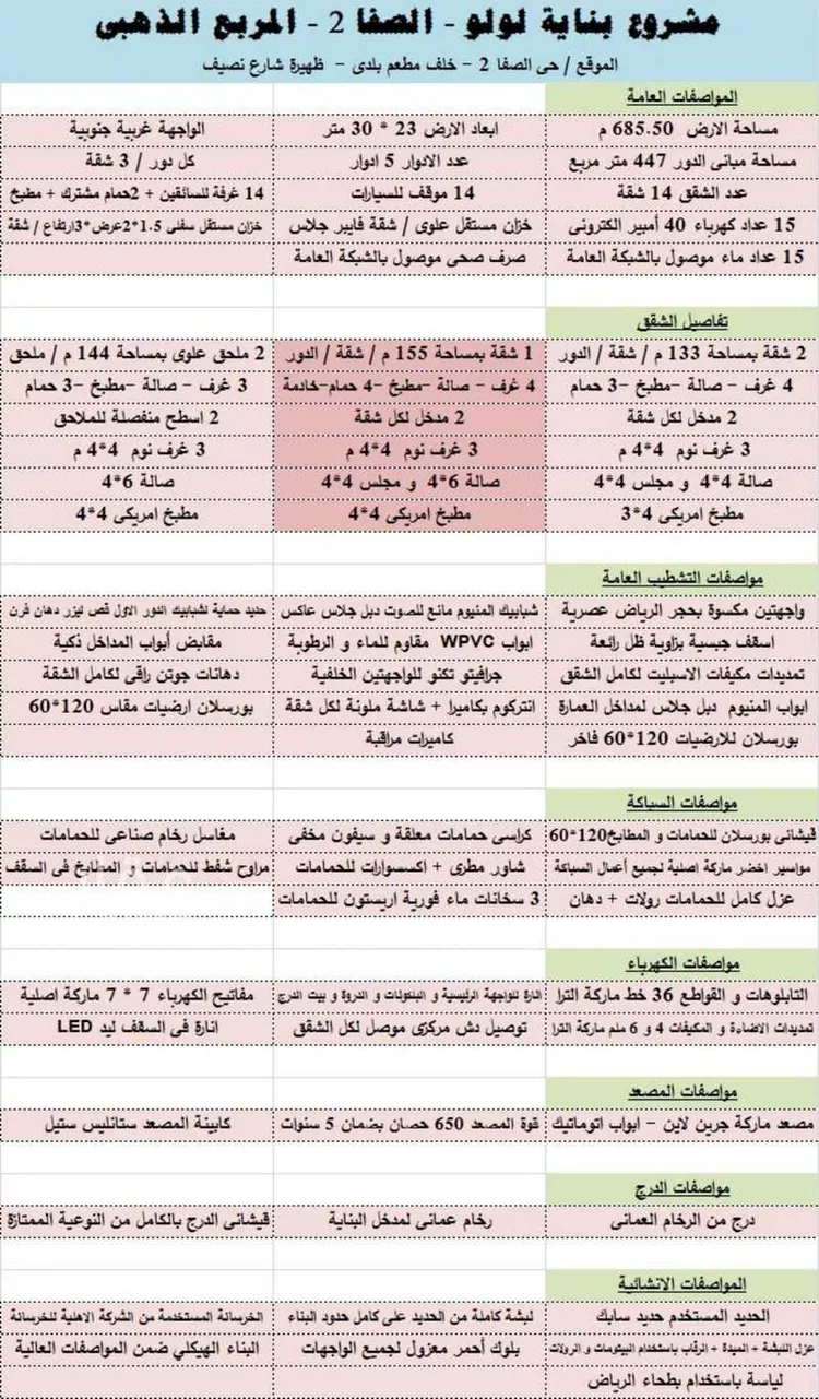 عمارة للبيع في شارع جبل الخدم, حي الصفاء, مدينة جدة, منطقة مكة المكرمة صورة 5