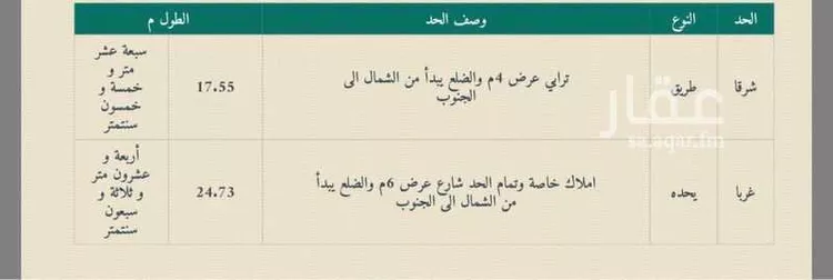 أرض للبيع في شارع 0000, حي العقيق, مدينة أبها, منطقة عسير صورة 3