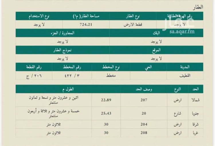 أرض للبيع في شارع ابراهيم بن فرج, حي البديعة, مدينة القطيف, المنطقة الشرقية