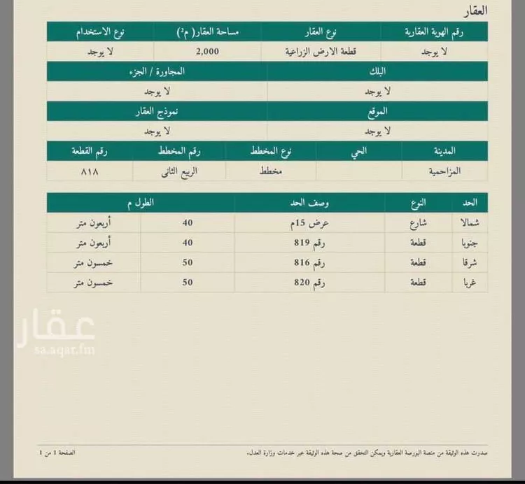 أرض للبيع في المشاعلة ، المزاحمية