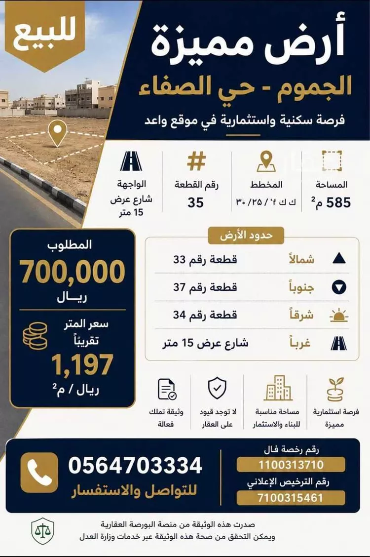Land for Sale in Al Jumum As Safaa