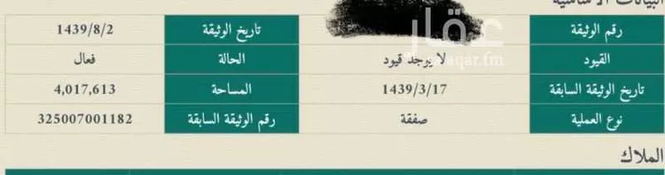 أرض للبيع في الحويرة ، المزاحمية صورة 2