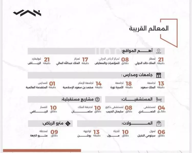 شقة للبيع في شارع عبدالله بن سعد السديري ، حي النزهة ، الرياض ، منطقة الرياض صورة 4