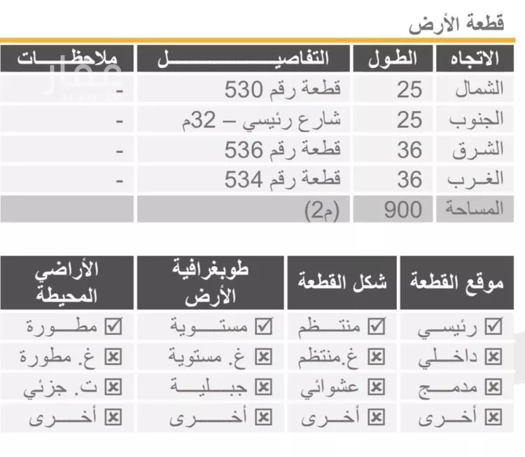 أرض للبيع في شارع الحارث التميمي, حي القرينية, مدينة جدة, منطقة مكة المكرمة صورة 2