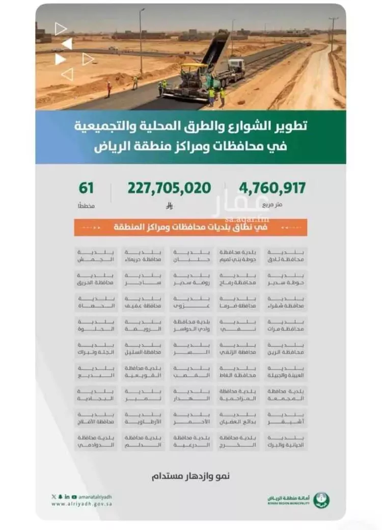 Land for Sale in Shaqra Ash Shifa صورة 2