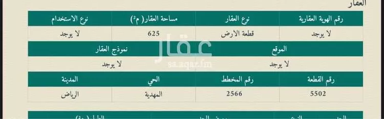 عمارة للبيع في شارع محمد بن أحمد الغزوي, حي المهدية, مدينة الرياض, منطقة الرياض صورة 4