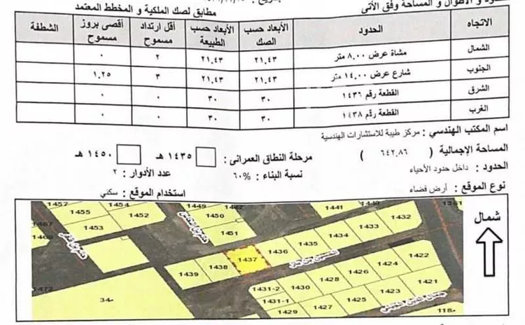 أرض للبيع في شارع الحسين ابن باز, حي الخضراء, مدينة المدينه المنوره, منطقة المدينة المنورة صورة 2