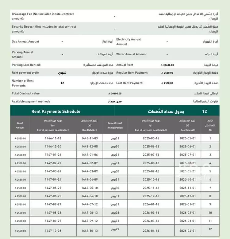 أرض للبيع في شارع بذور الحكمه, حي الرويس, مدينة جدة, منطقة مكة المكرمة صورة 3
