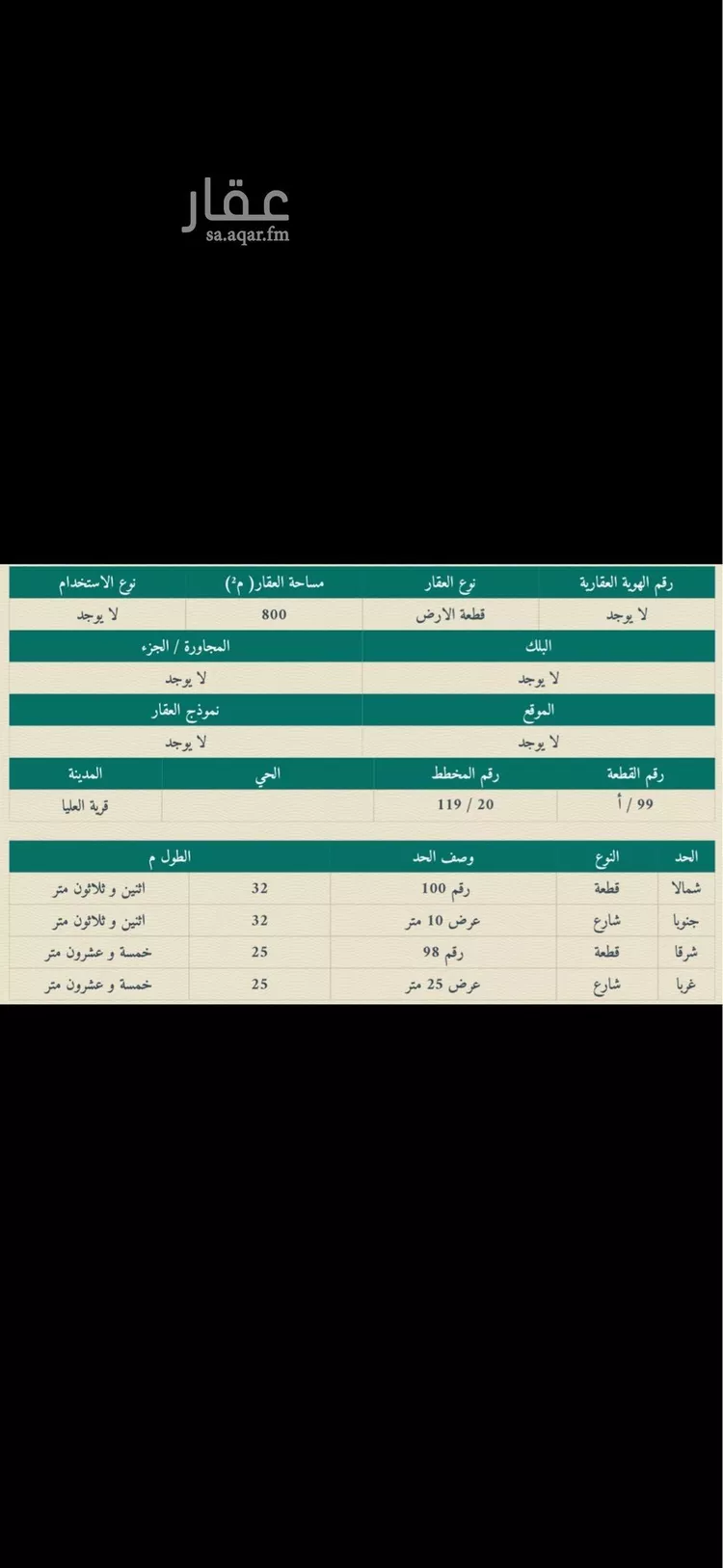أرض للبيع في حي الواحة, مدينة قريه العليا, المنطقة الشرقية صورة 2