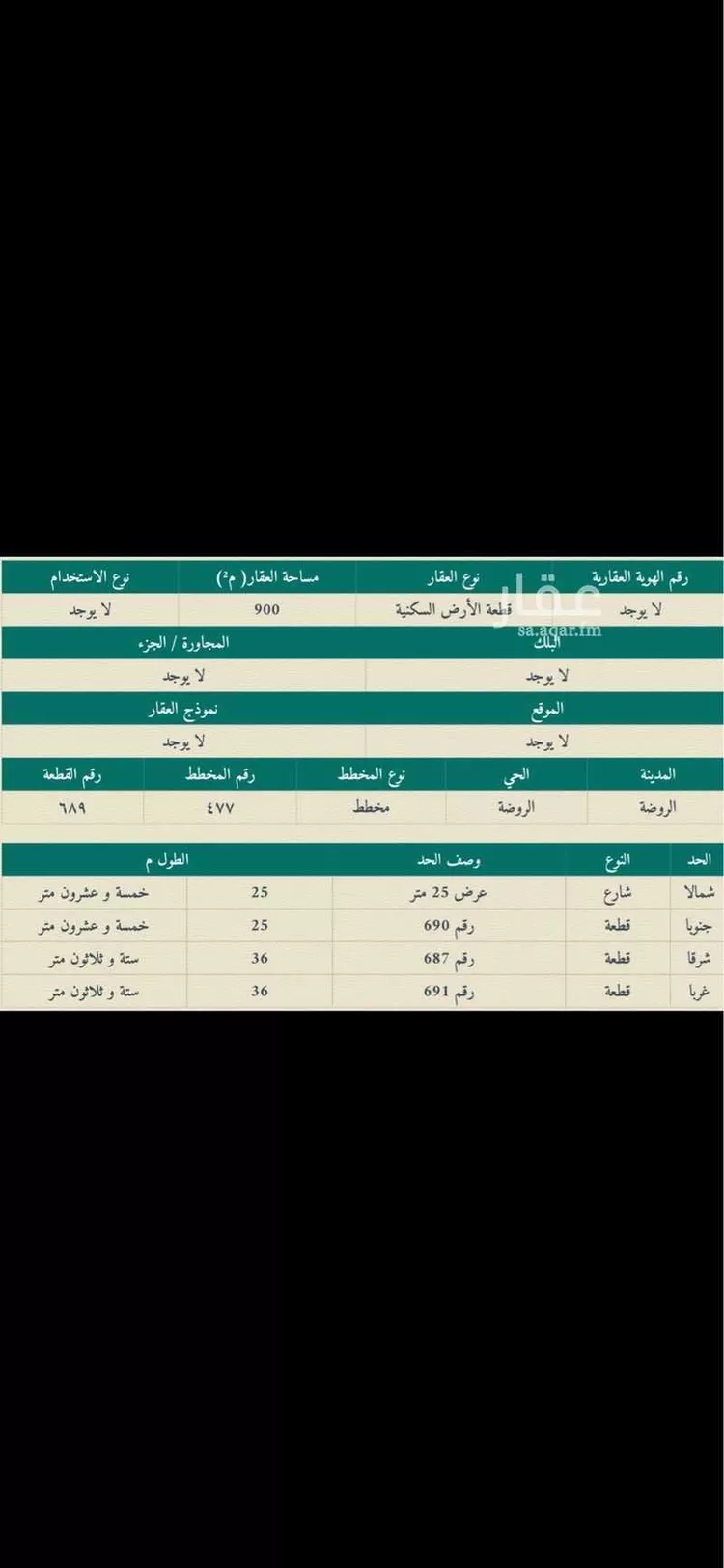 أرض للبيع في شارع الروضه 162, حي الروضة, مدينة الغزالة - الروضه, منطقة حائل صورة 2