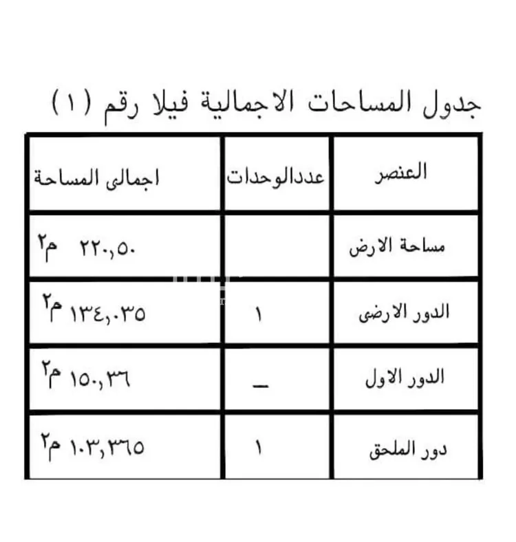 شقة للبيع في شارع أبي الحسن المبارك, حي الشراع, مدينة جدة, منطقة مكة المكرمة 6