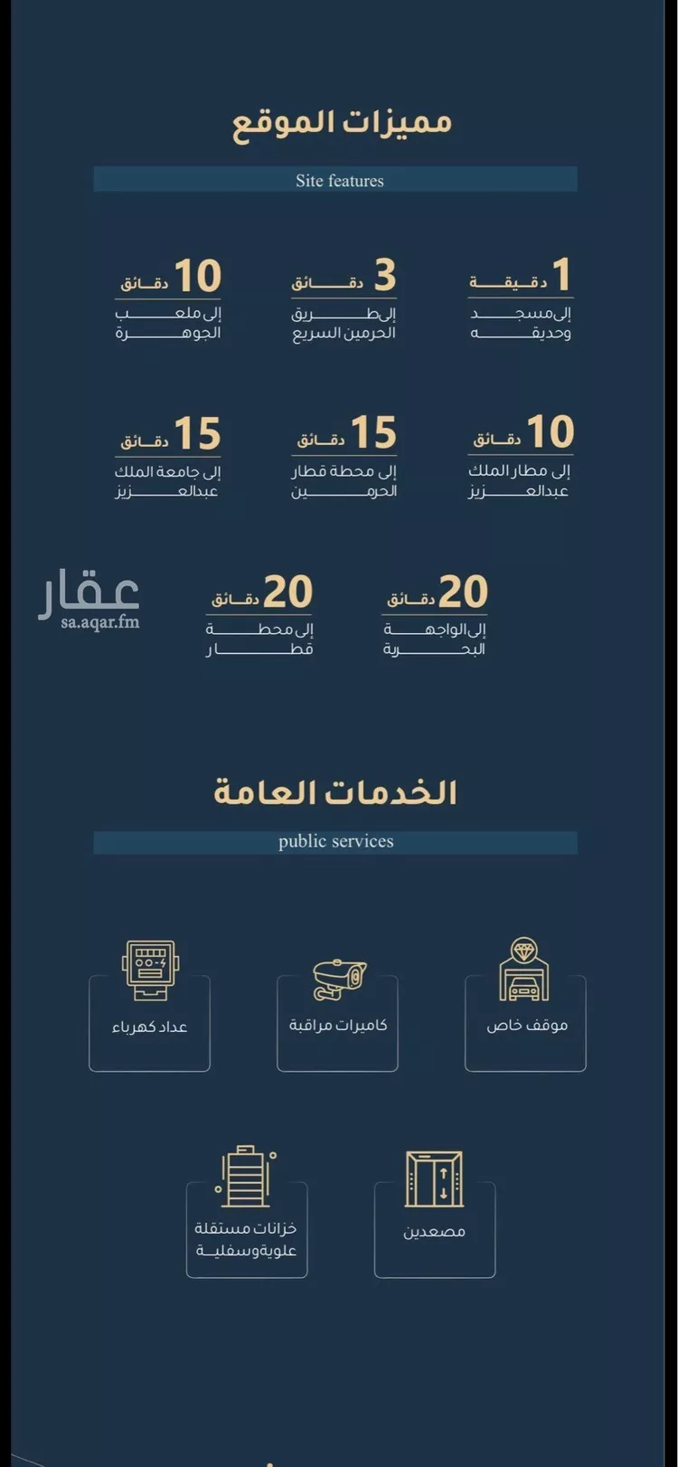 شقة للبيع في شارع أبي عمر الوراق, حي الريان, مدينة جدة, منطقة مكة المكرمة