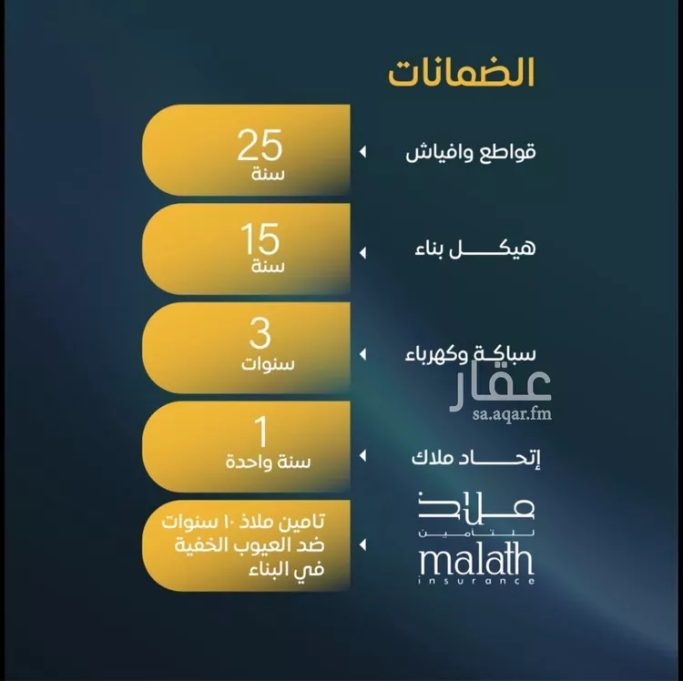 شقة للبيع في شارع ظيبان بن عماره, حي النزهة, مدينة جدة, منطقة مكة المكرمة صورة 3