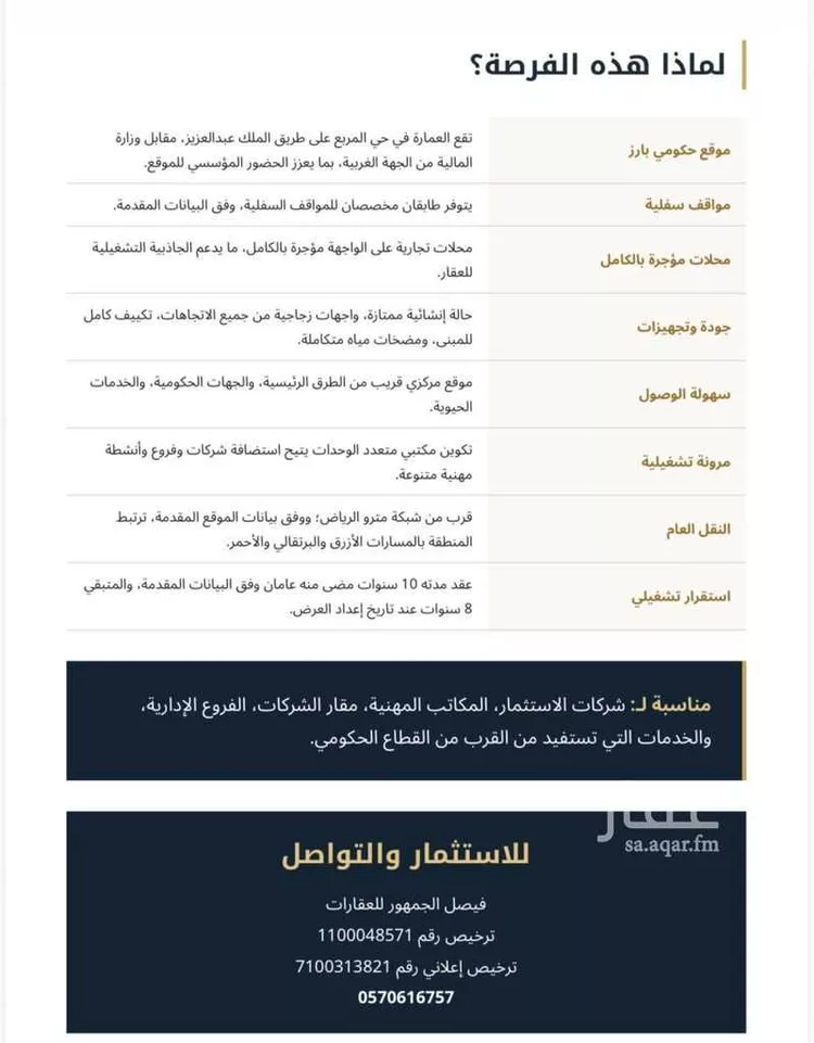 Complex for sale in Riyadh Al Murabba صورة 4