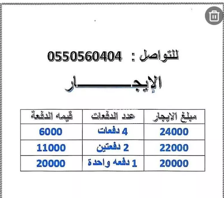 شقة للإيجار في شارع أبي غالب الصباغ, حي الشراع, مدينة جدة, منطقة مكة المكرمة