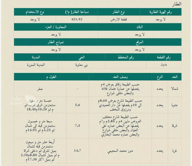 عمارة للبيع في حي بنى حارثة, مدينة المدينة المنورة, منطقة المدينة المنورة