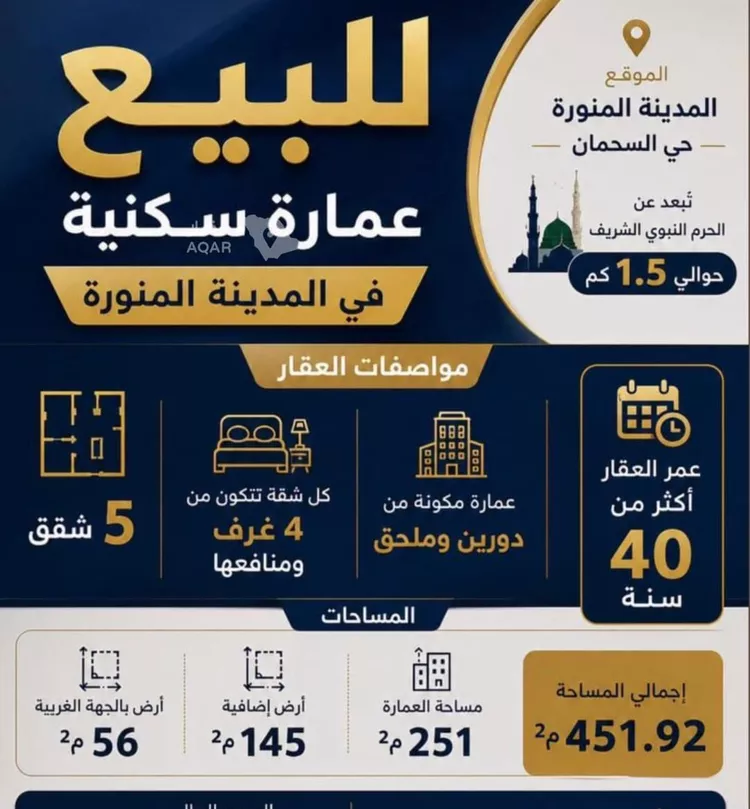 عمارة للبيع في حي بنى حارثة, مدينة المدينة المنورة, منطقة المدينة المنورة 5