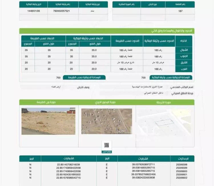 أرض للبيع في شارع عمرو بن أبي وقاص, حي النعيم, مدينة رابغ, منطقة مكة المكرمة صورة 2