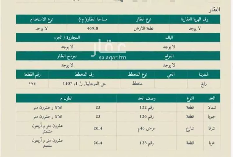 Land for Sale in Rabigh Al Sabouh