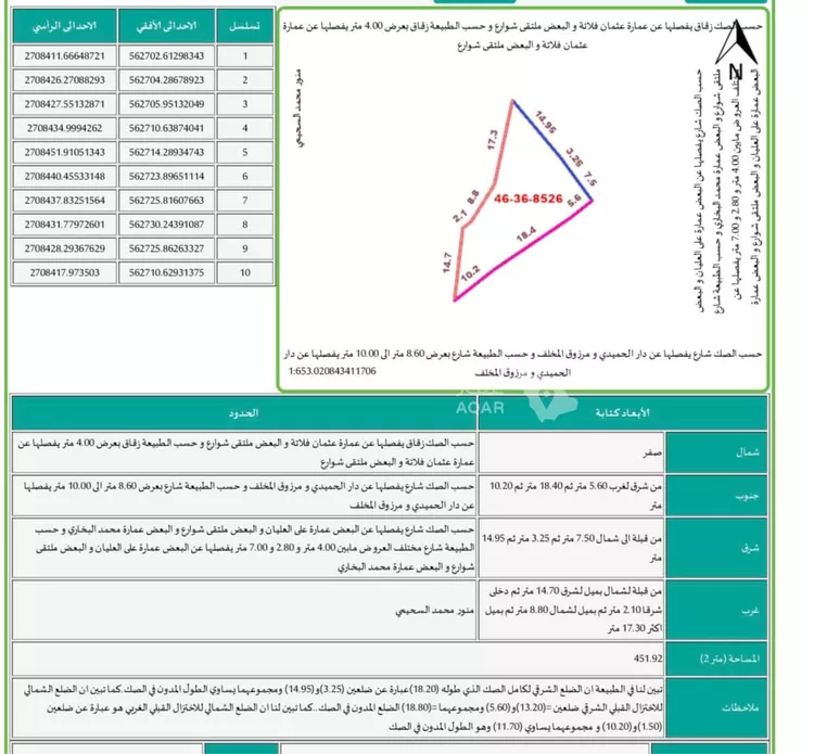 عمارة للبيع في حي بنى حارثة, مدينة المدينة المنورة, منطقة المدينة المنورة 3